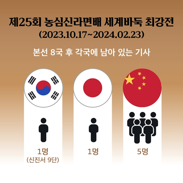 카드뉴스2